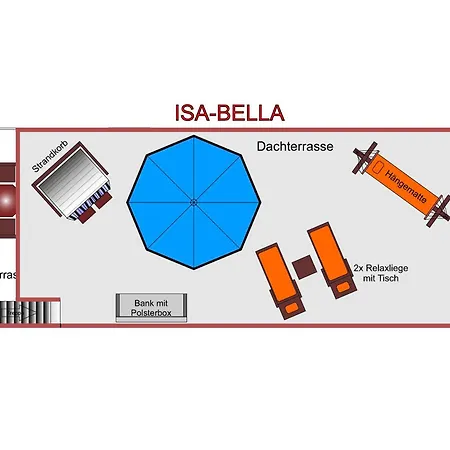Hausboot Isa-bella * Burg auf Fehmarn